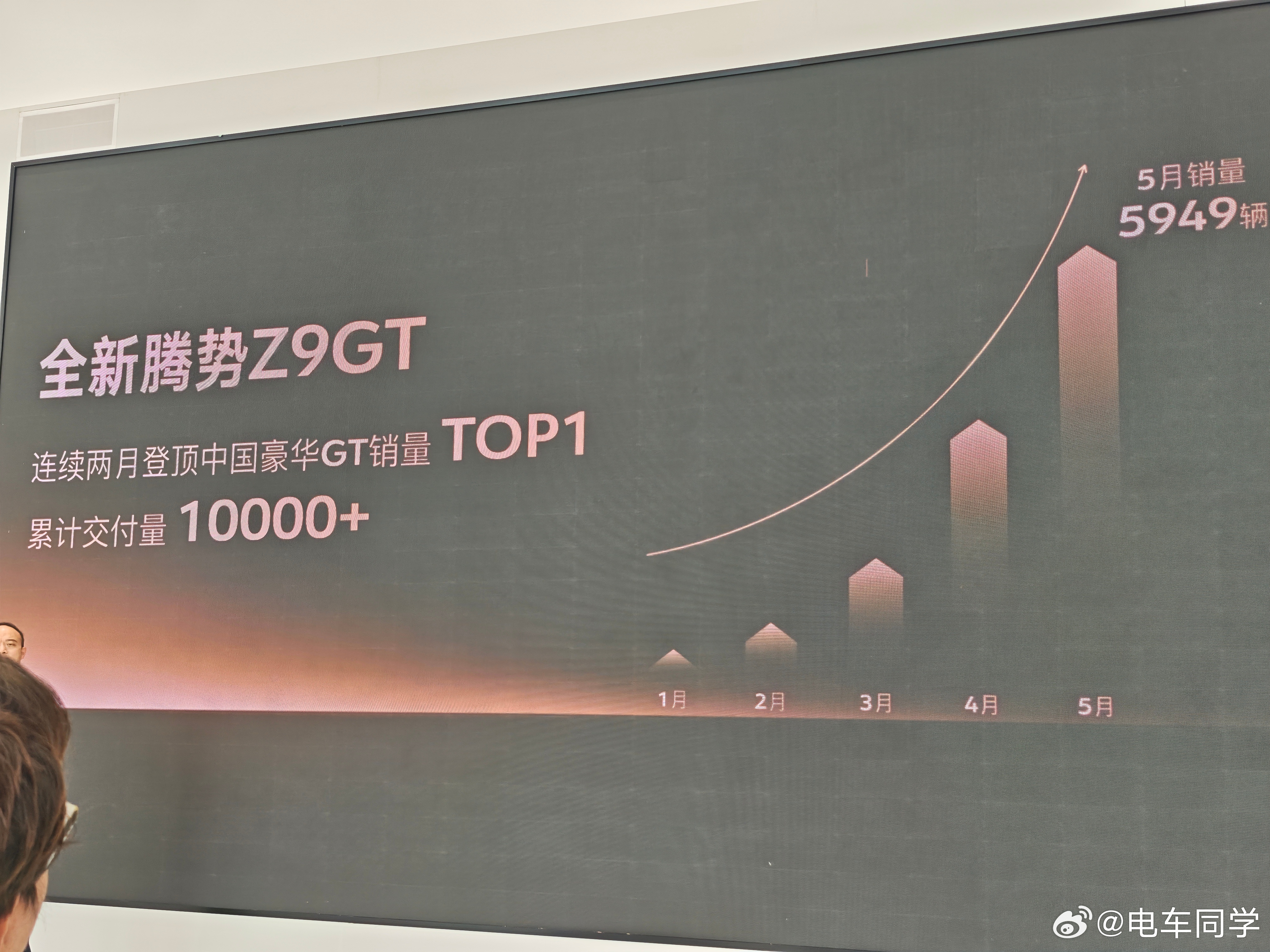 26款Z9GT这次焕新效果其实挺明显的新增单电机后驱、价格也拉下来..这种主销版