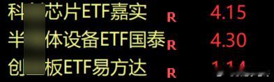 创业板创回调新低后反抽，最低到3812.66，还是未破3800，不确定是否企稳，