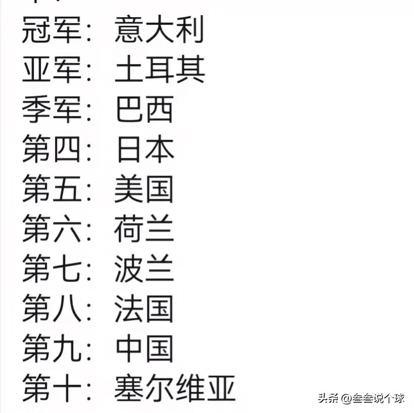 女排最新世界排名，纵观世锦赛，让人三大意想不到：
1. 意想不到，日本女排竟然是