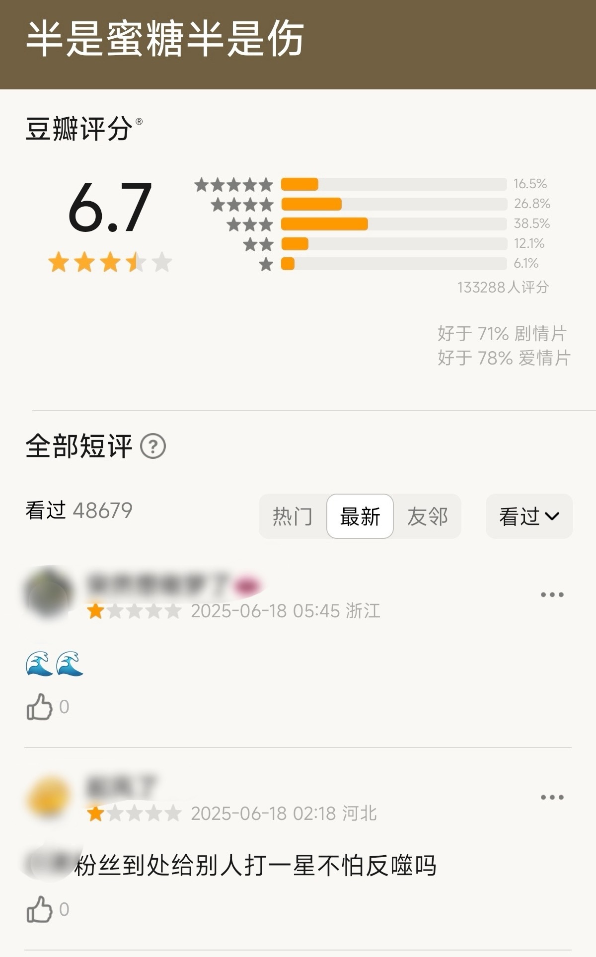 罗云熙的半是蜜糖半是伤也……[允悲] ​​​