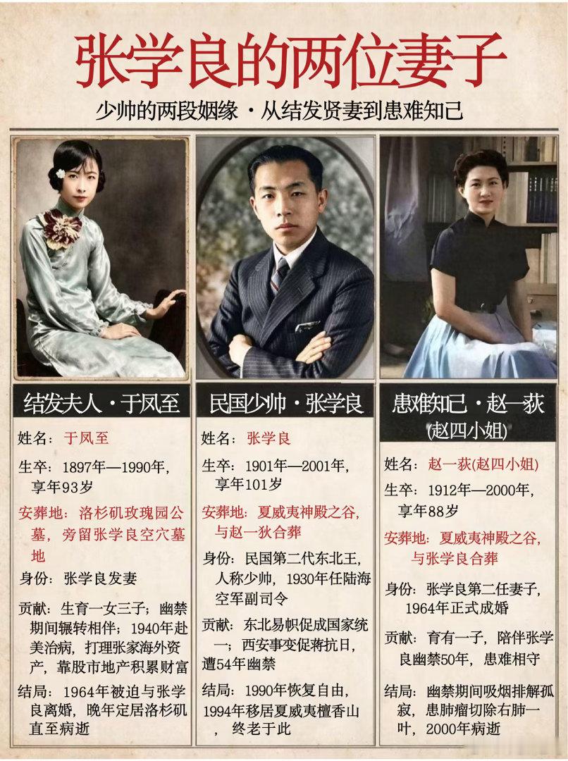一张图看明白张学良与他的两位妻子于凤至和赵四小姐（赵一荻）。张学良的第一任妻子于