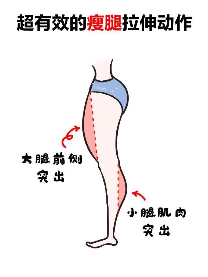 想瘦腿的快练这个!尤其是肌肉腿!小腿外翻 ? ??? 