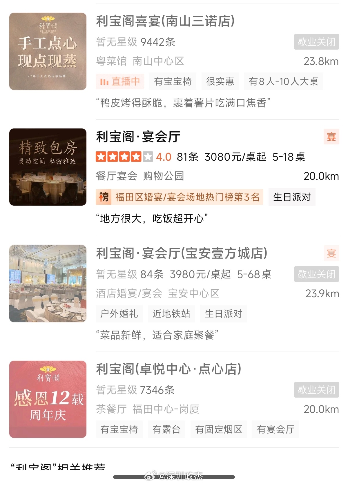 唉，餐饮不好做啊，利宝阁只剩下福田一家店了，壹方城和卓悦店都倒了。它家早茶也是现