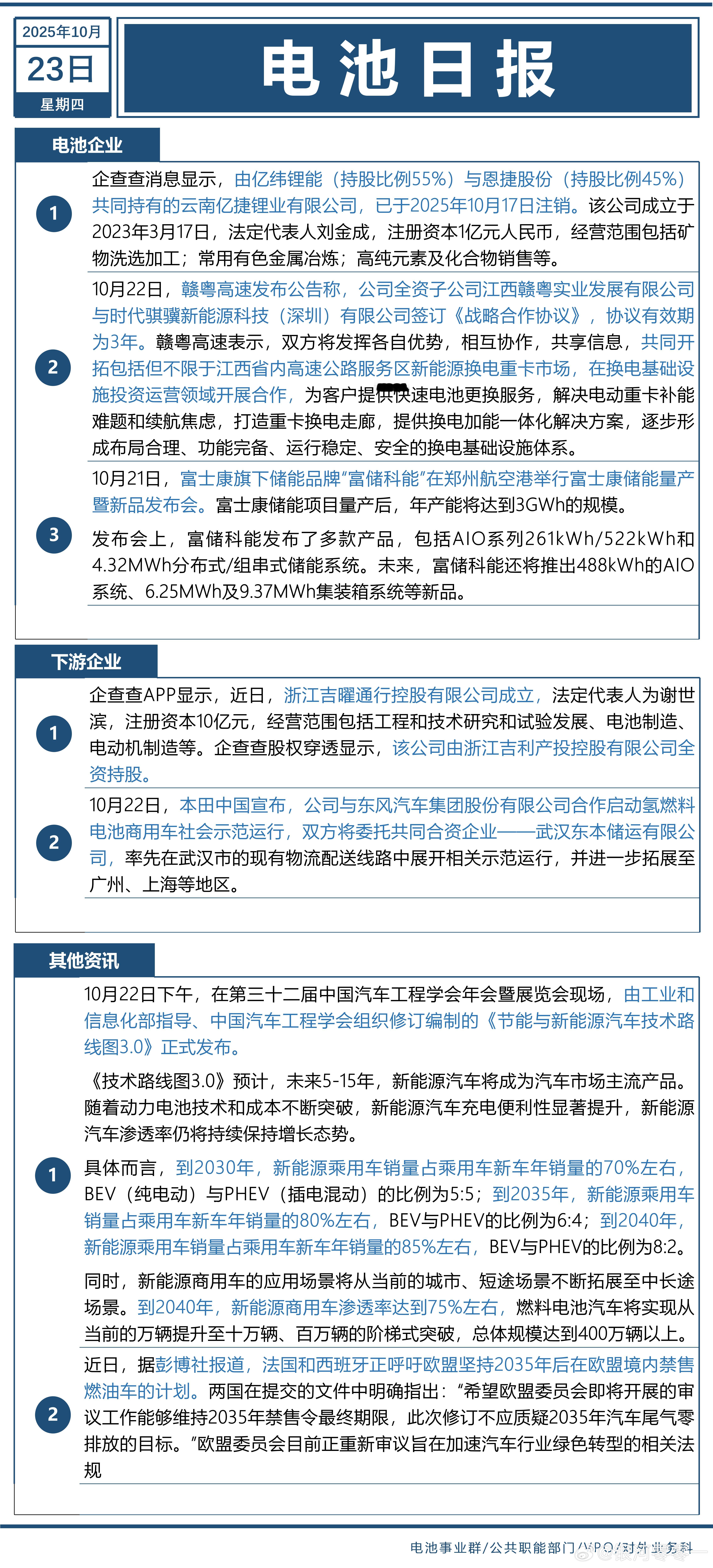 昨天下午在由工信部指导，中国汽车工程学会编制的《节能与新能源汽车技术路线图3.0