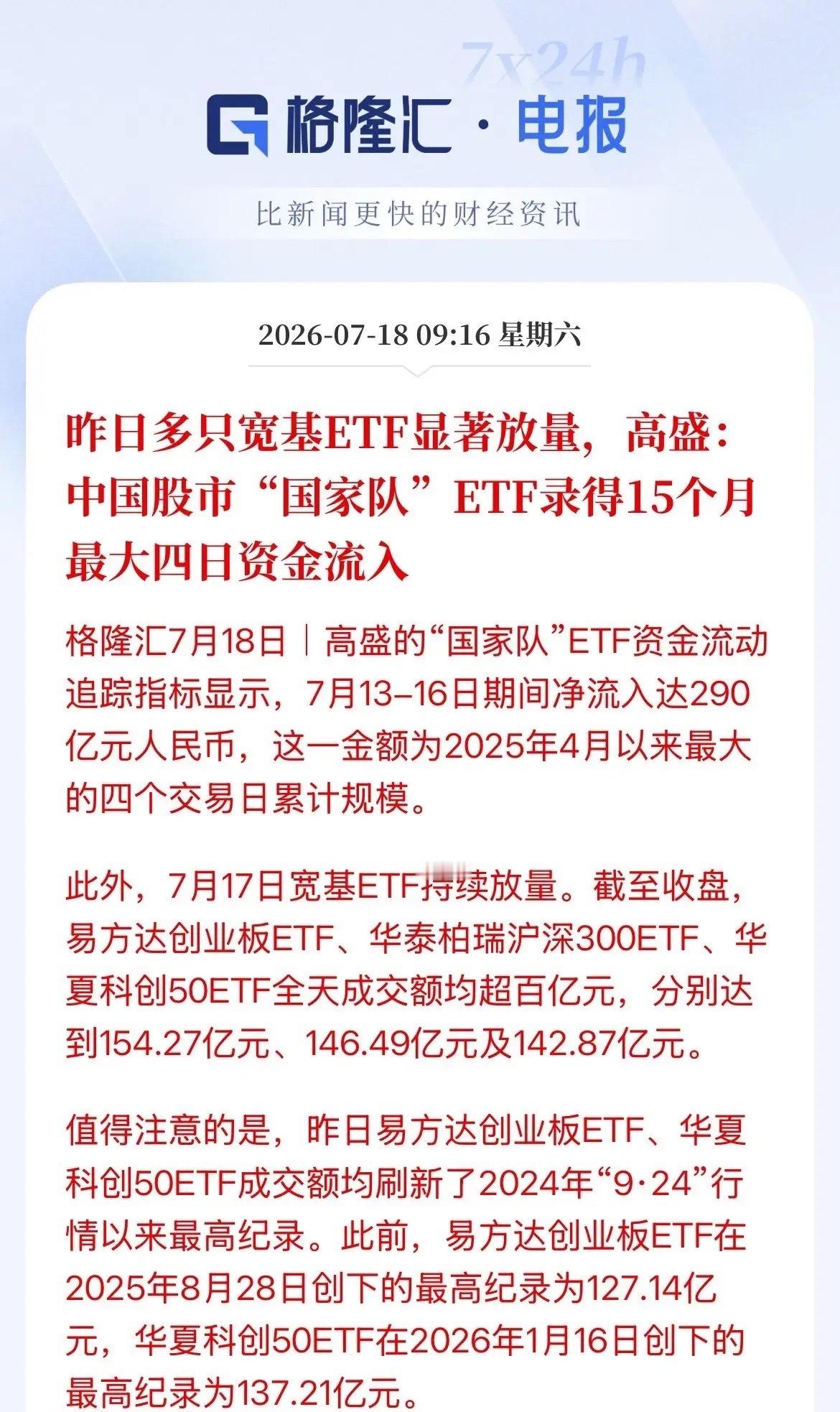 喊：老乡别走！高盛说“国家队”抄底了！宽基ETF持续放量，创业板、沪深300、科
