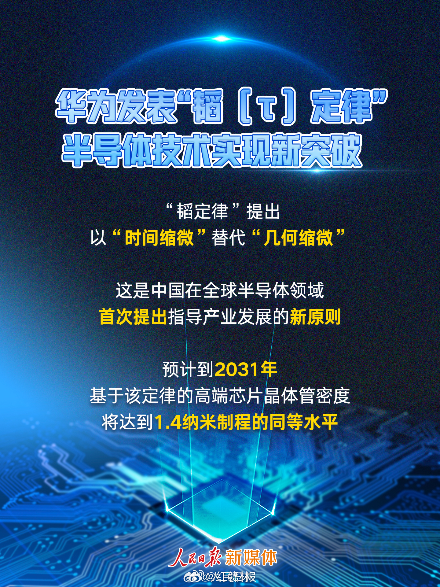 华为半导体领域新突破【华为发表半导体韬定律】华为发表半导体演进新路径 2026国
