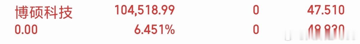 各位，博硕kJ我全部出来了，落袋为安好 