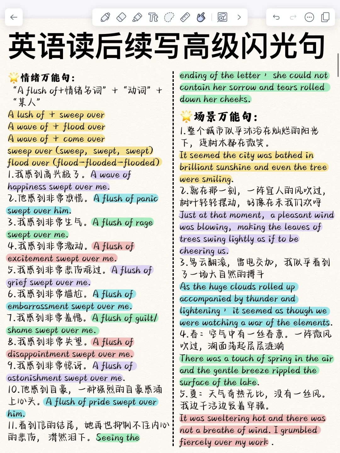 英语读后续写！背会直接默写！10类高分素材！