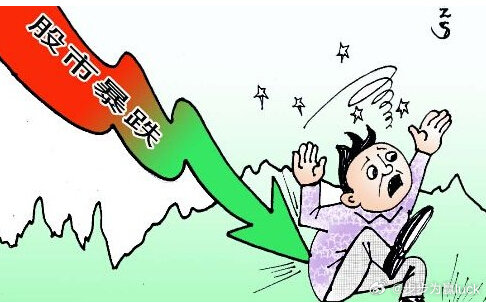 近三年（2023.3–2026.3）A股百点大跌次日走势（沪指）数据仅供参考，不