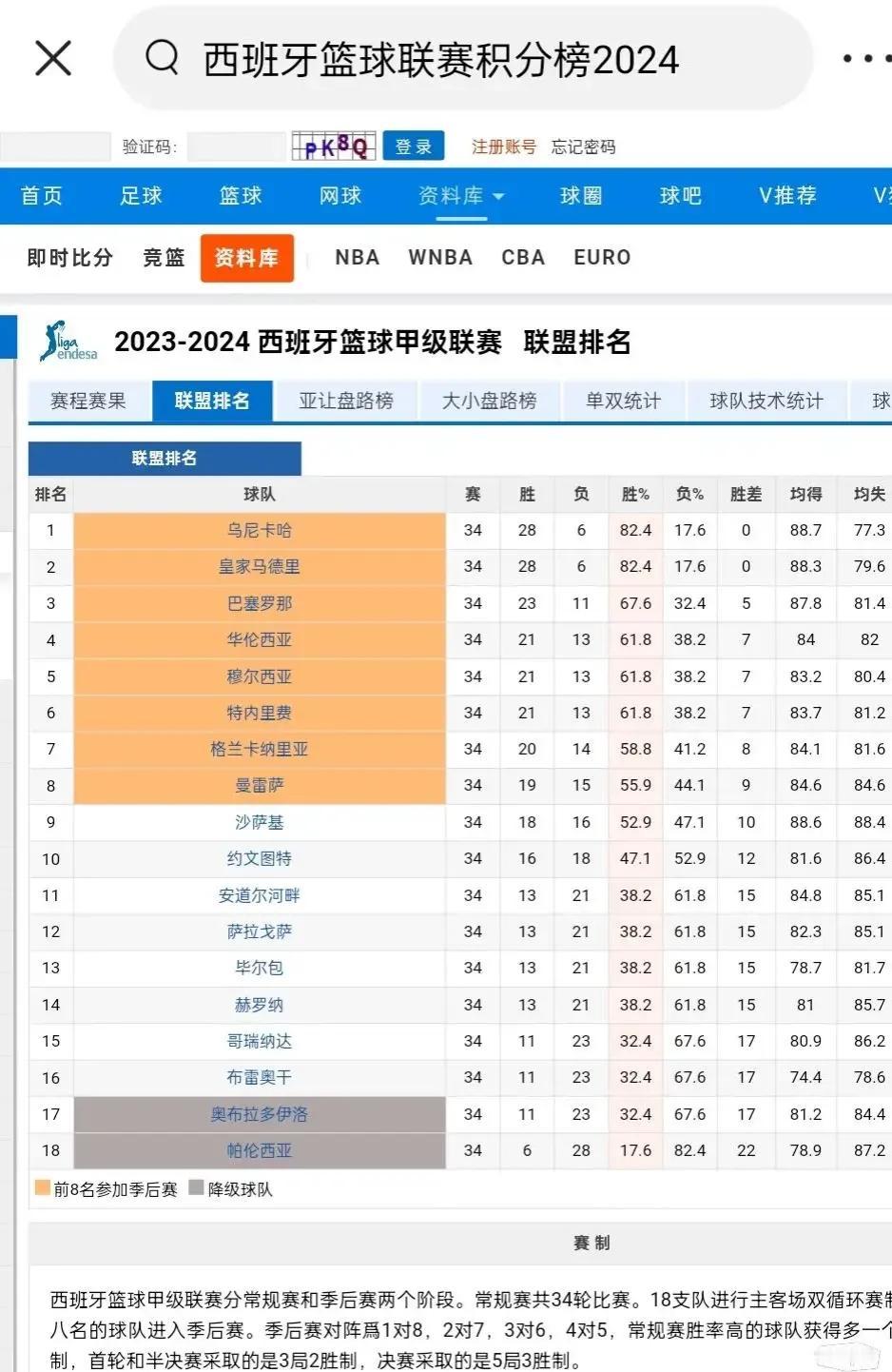尤文图特属于什么水平呢？
中国队和他打的难解难分的
有热心虎扑网友找出来了
西甲