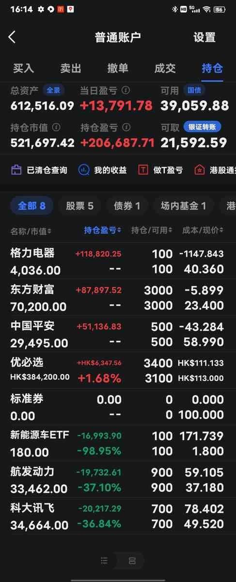 找媳妇借了八万块All in优必选，这操作猛一看像极了赌桌上红了眼的赌徒。但仔细