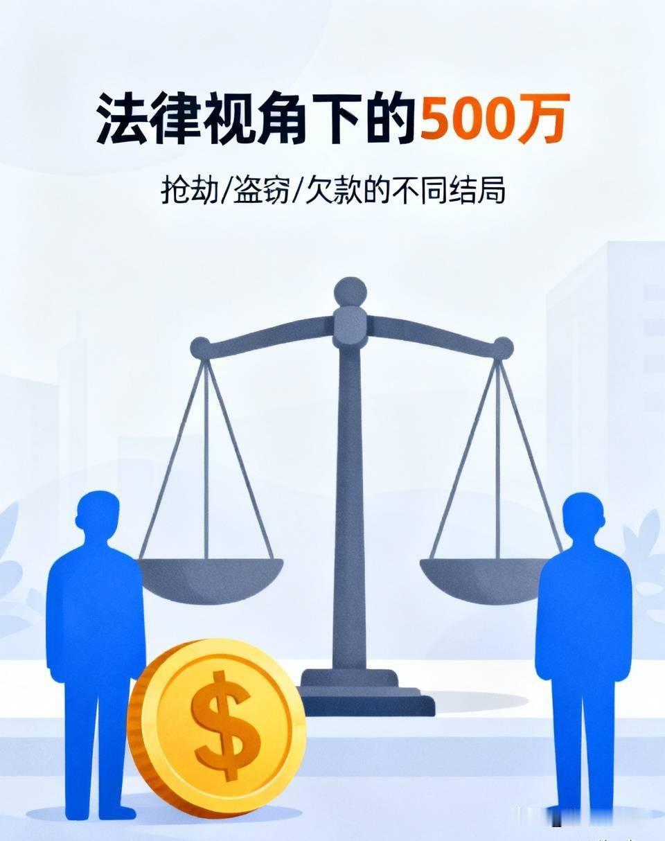 太真实！法律人一句大实话：抢500万、偷500万、欠银行500万，结局天差地别