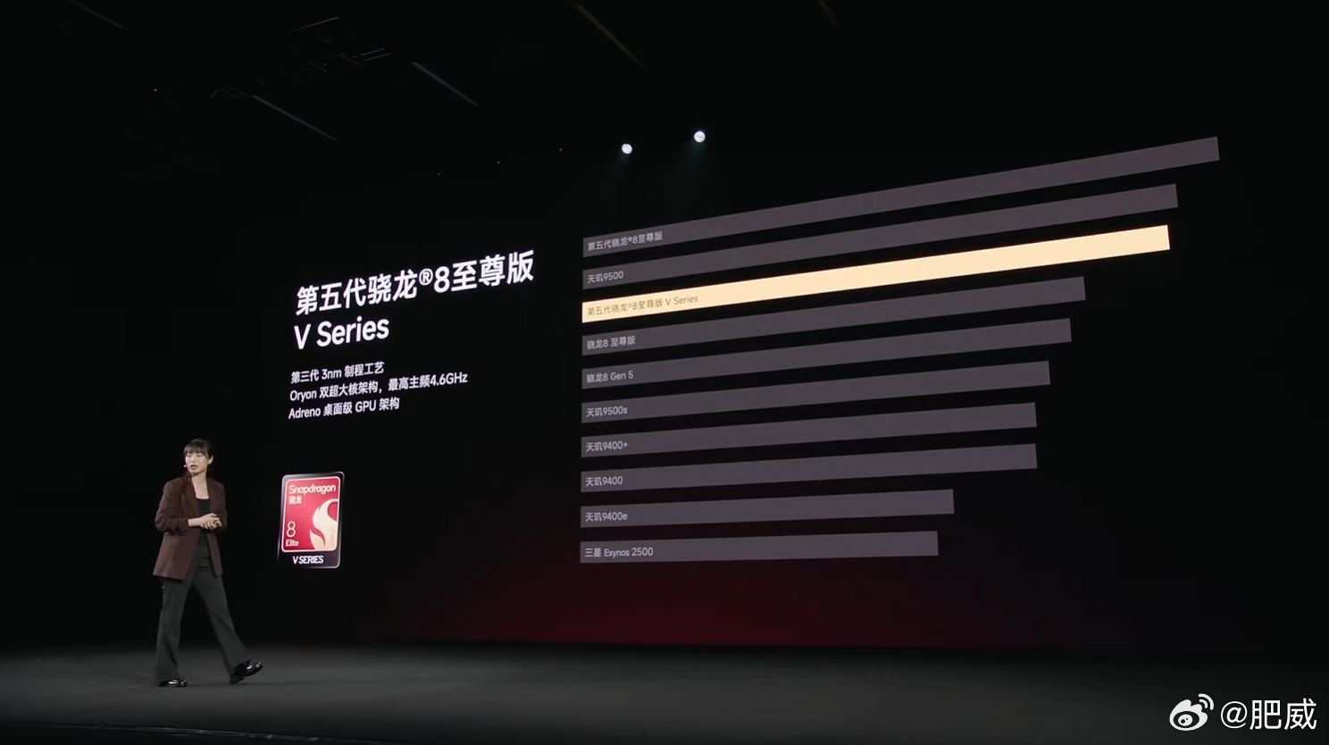 这是安兔兔排名？