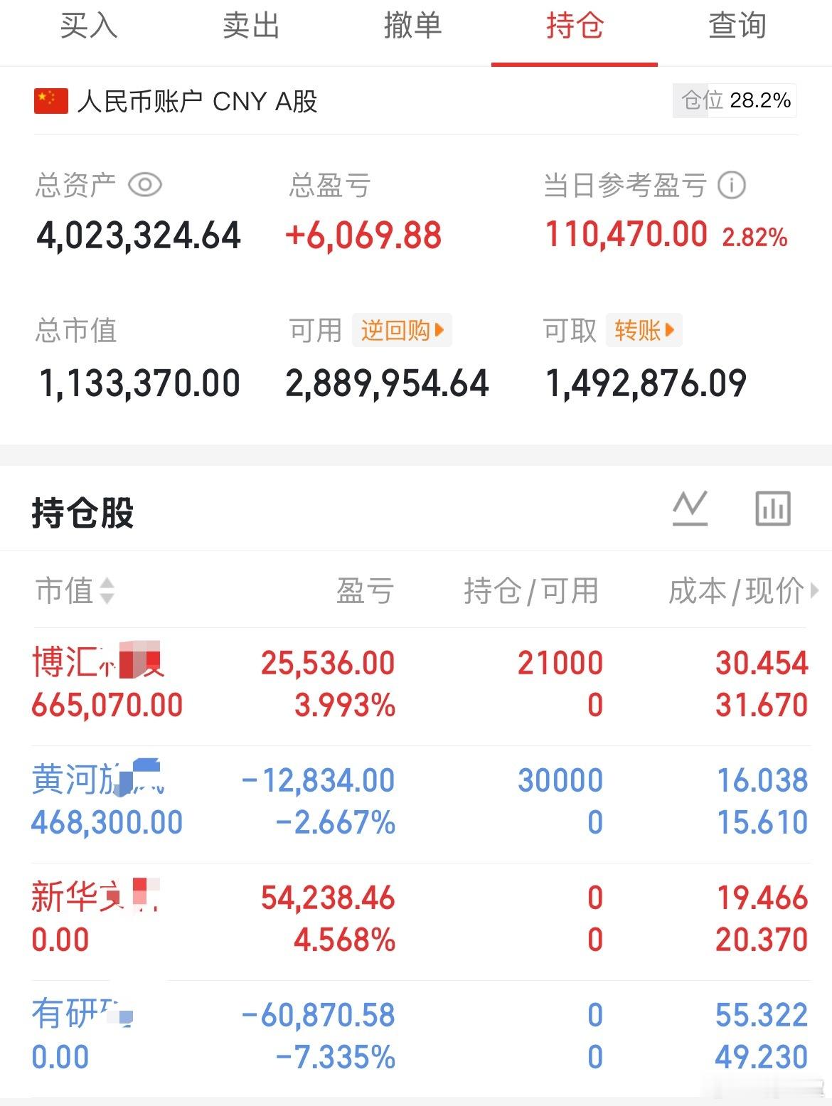 目前是退潮节点，这个节点只有特别小的仓位博弈抗跌和低位的买点，2点半来看下，绿的