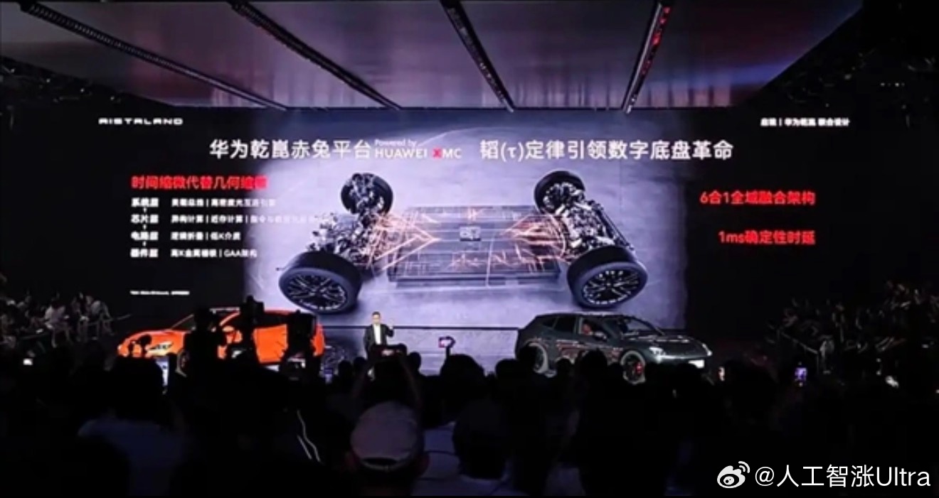 人工智涨ultra的行业观察 韬定律汽车，无敌！ 