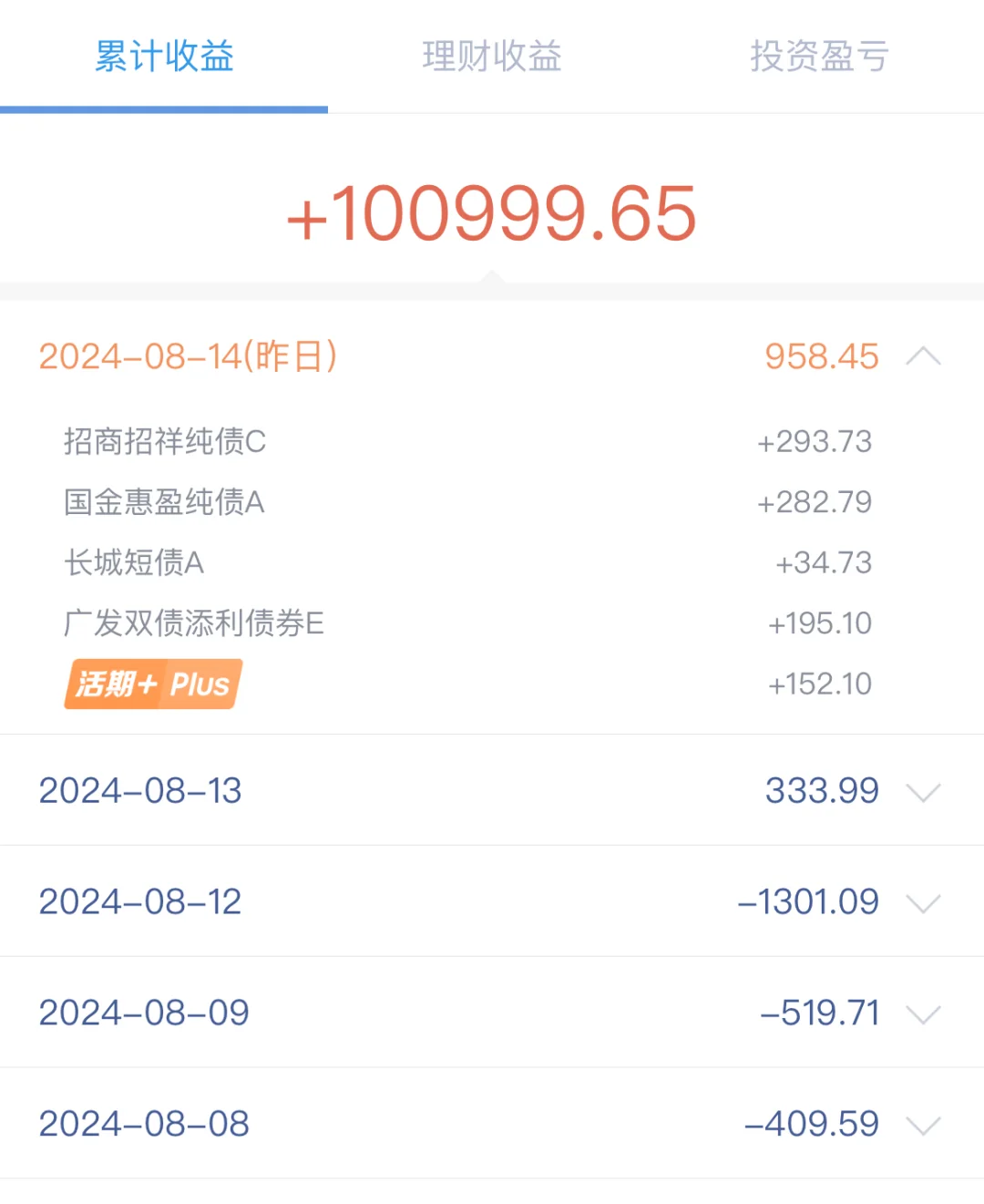 8.15用利息生活