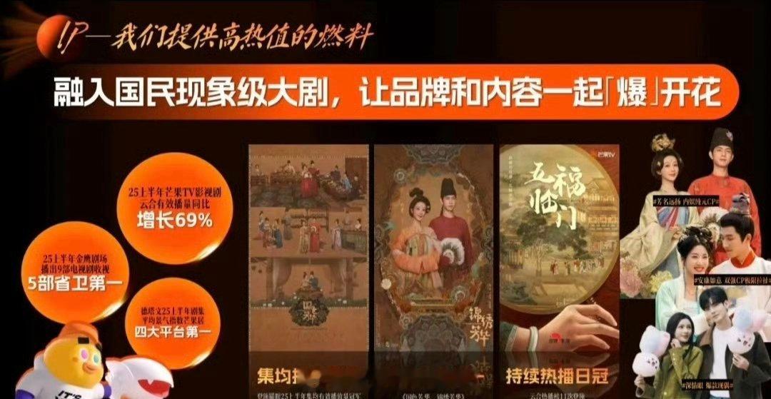 芒果2026年度平台营销通案，提及2025国民现象级大剧杨紫、李现《国色芳华》《