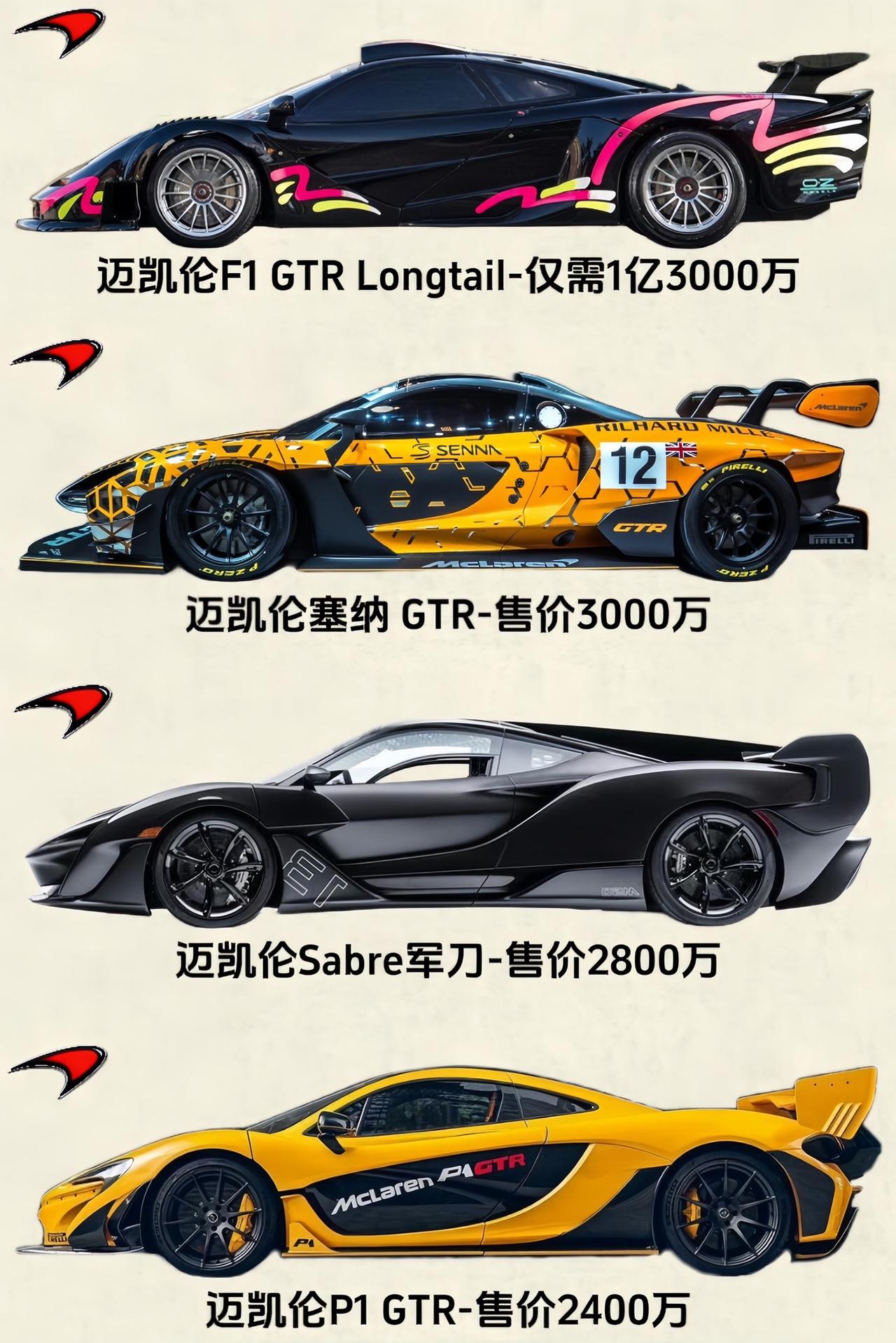 所以是哪辆车让你爱上了McLaren？#超级跑车 #迈凯伦