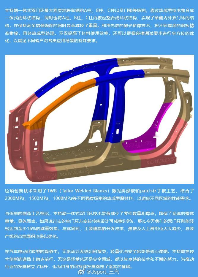 一体化门环 本特勒的一体化门环这个就不仅是中板，连内板也做成前后双门环 ​​​