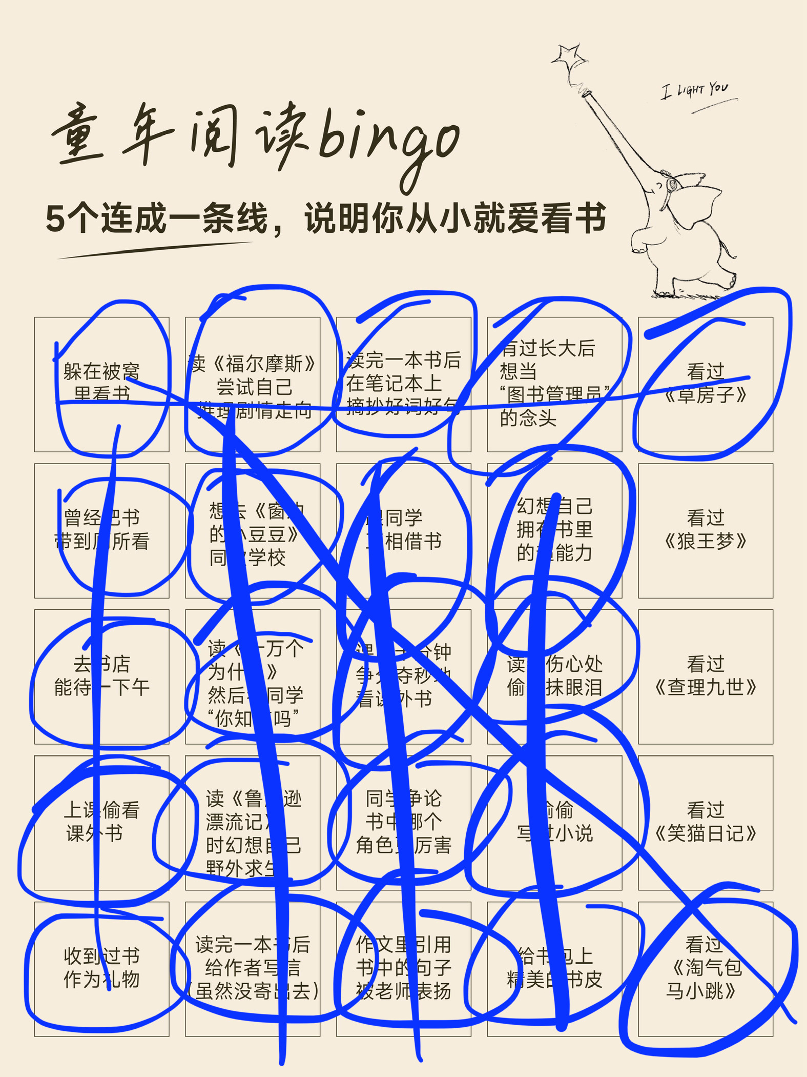 好啦，这才是我 