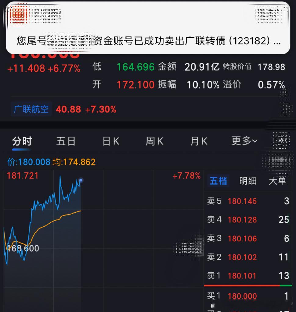 广联转债A股a股财经﻿