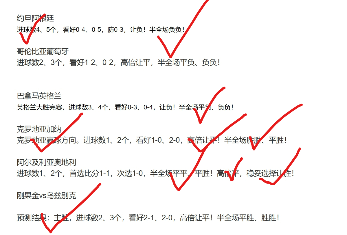昨天结果6✅️5仍然是罗哥不给力世界杯围观世界杯大v观赛团
