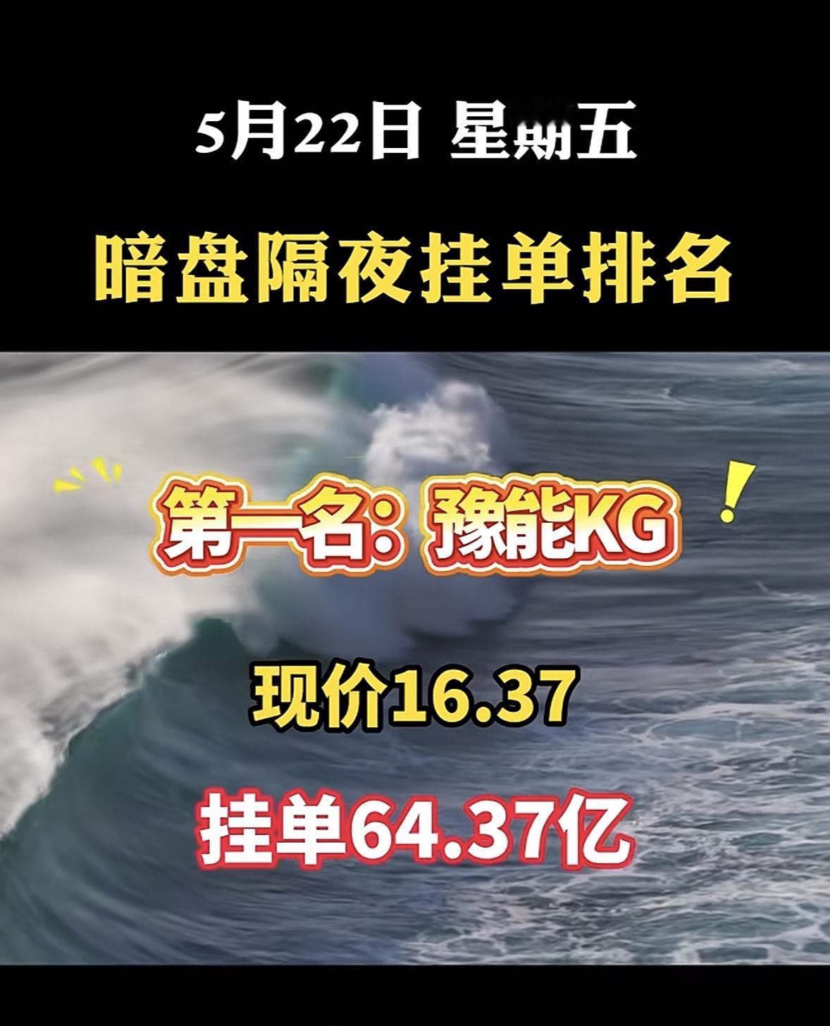 5月22日周五暗盘隔夜挂单排行榜揭晓

京东方A这波操作太猛了！5月21日开盘就