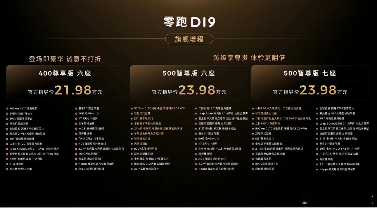 零跑D19价格来了，这太给力了哈！大家看看价格！费翔代言零跑旗舰D19零跑汽车 