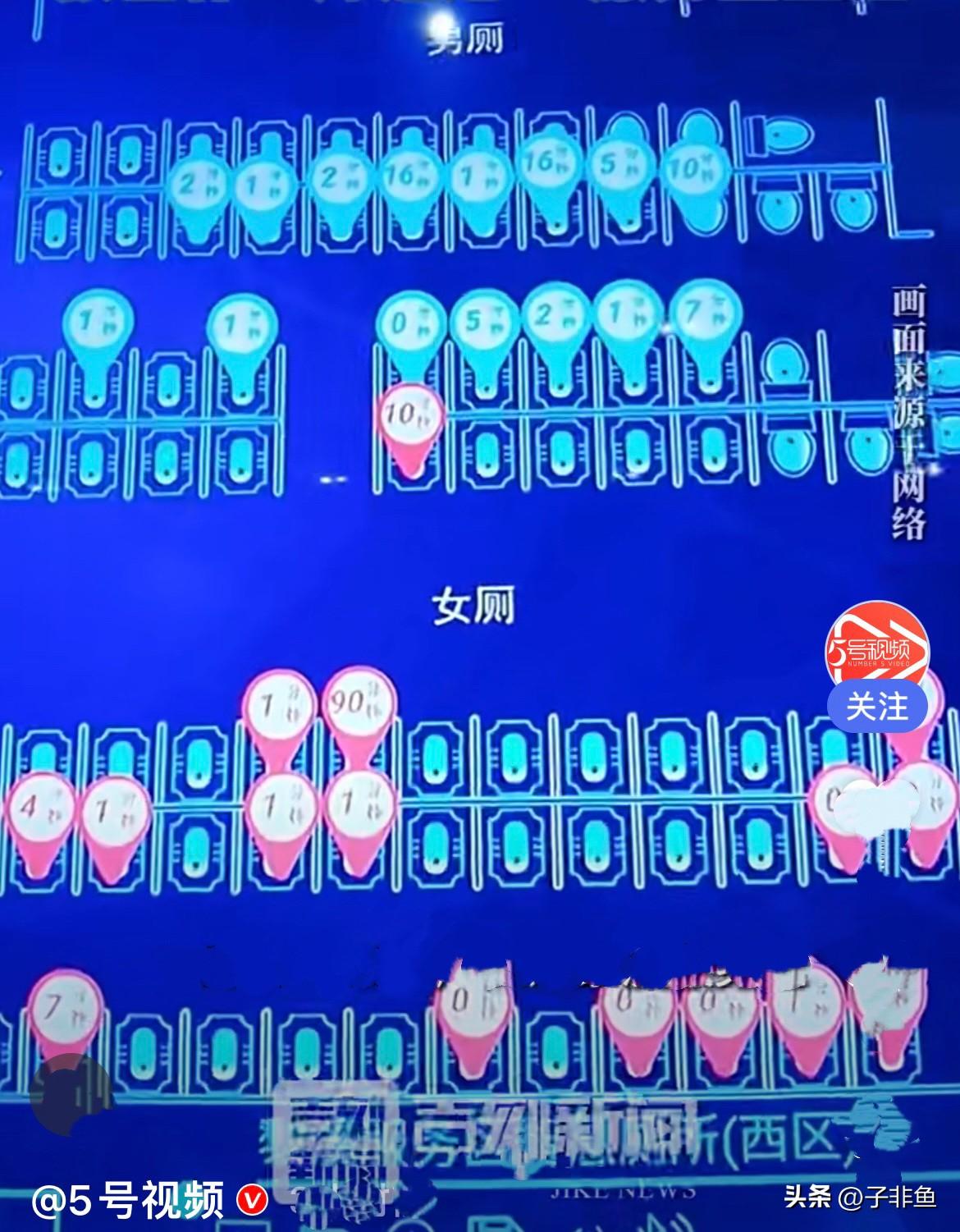 近日，广东一高速服务区，公厕外的智慧大屏实时公示每位女厕蹲位的如厕时长，不少如厕