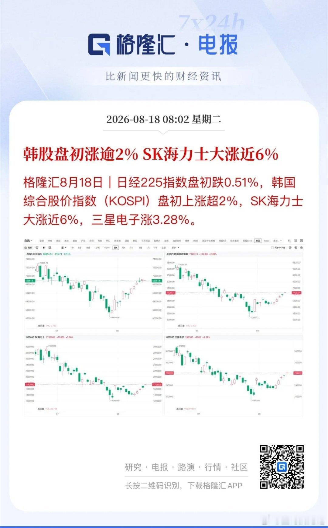 前面A股是盼着放量，现在A股已经涨到怕放量，因为一旦放量就意味着落槌。细心的老股