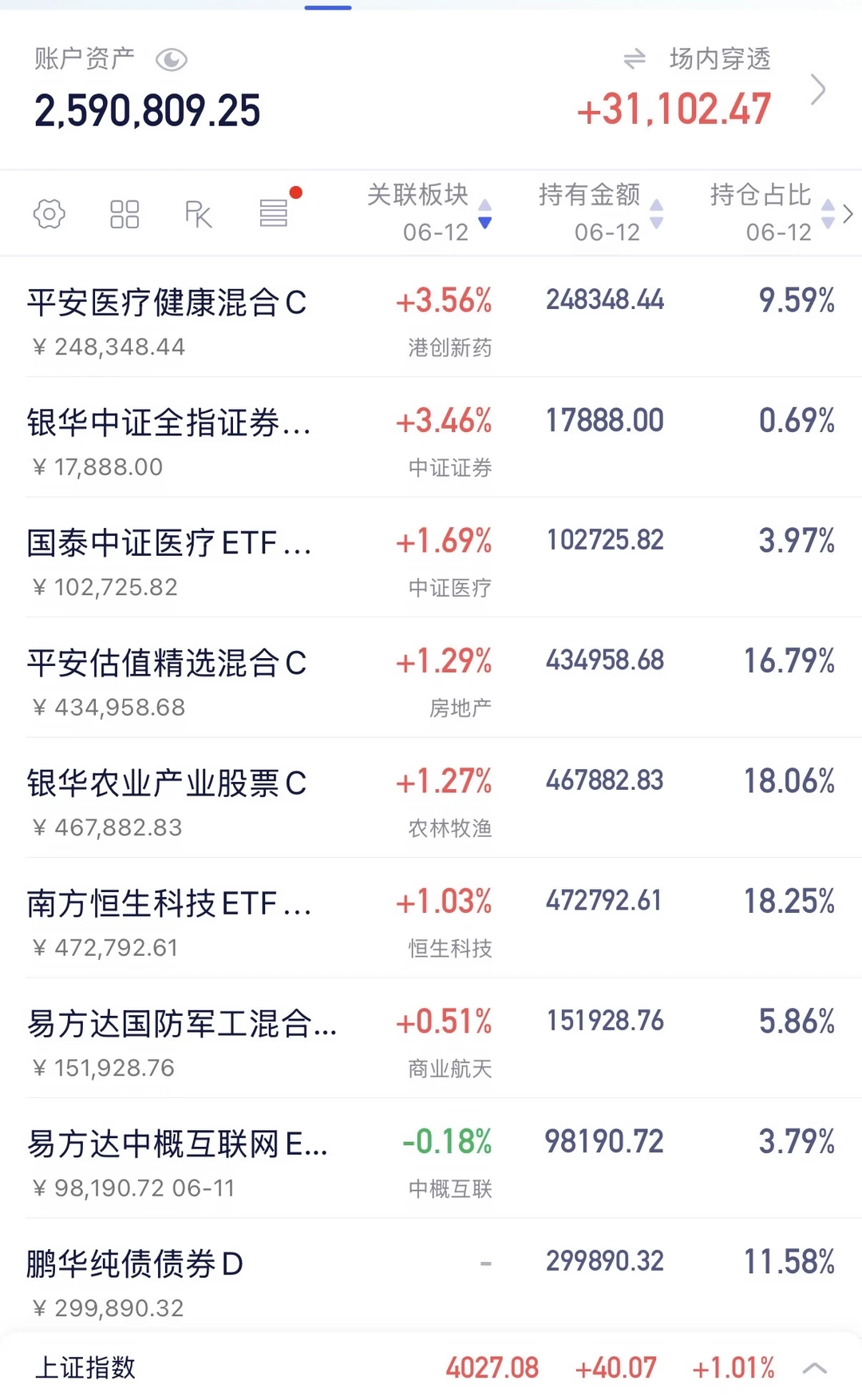 今天老登终于可以呼吸一下了！
