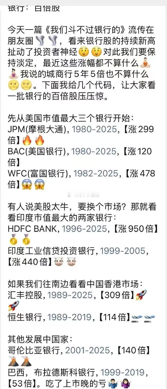 银行涨100倍，A股大盘能涨到多少点？ ​​​