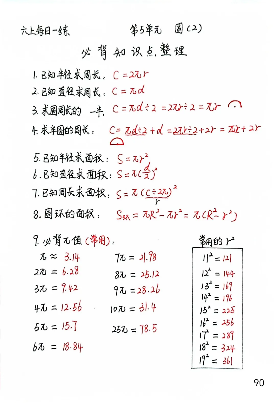 六上每日一练90，圆必背知识点