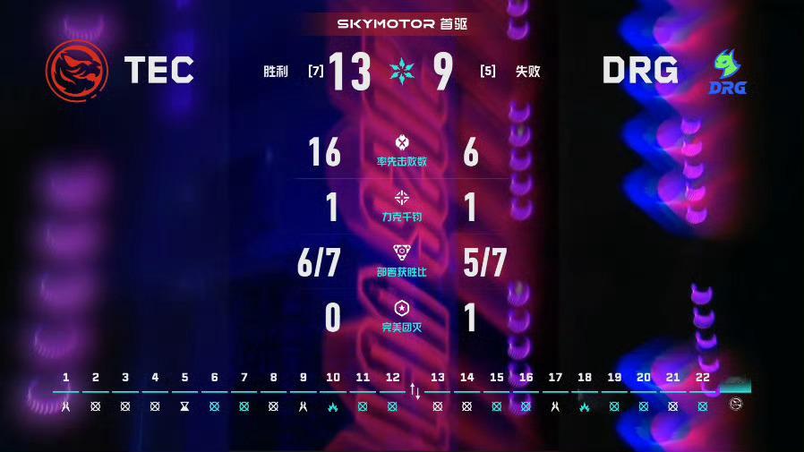 2026 VCT CN 第二赛段 | 季后赛入围赛 第六日 | 第二场 图一 天