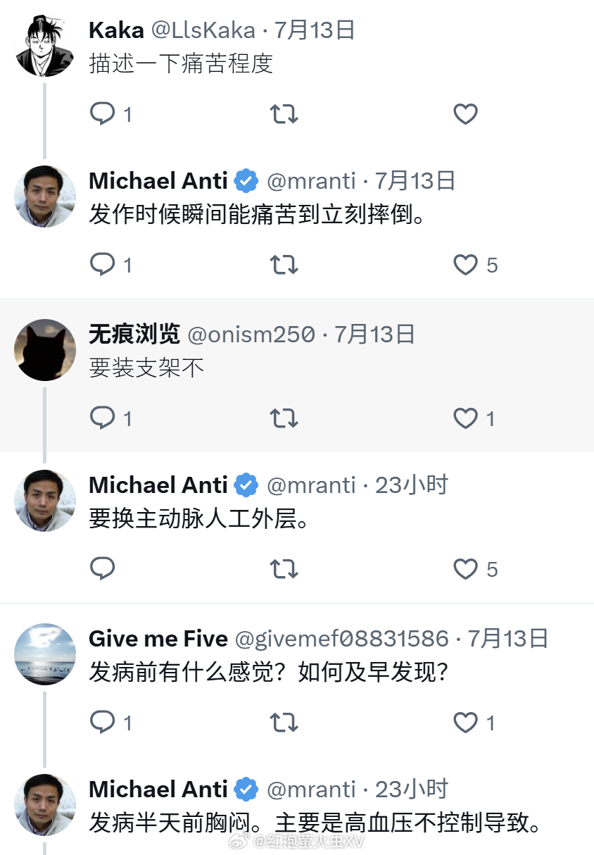 安替 谈 主动脉夹层 