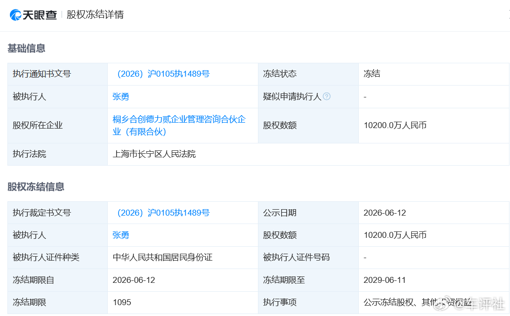【遮羞布撕碎，哪吒创始团队 1.16 亿股权遭法院冻结】昔日新势力销冠哪吒汽车危