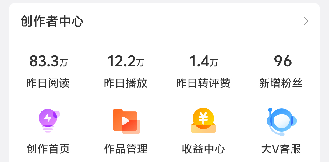 又吞我，每天都吞每天都吞