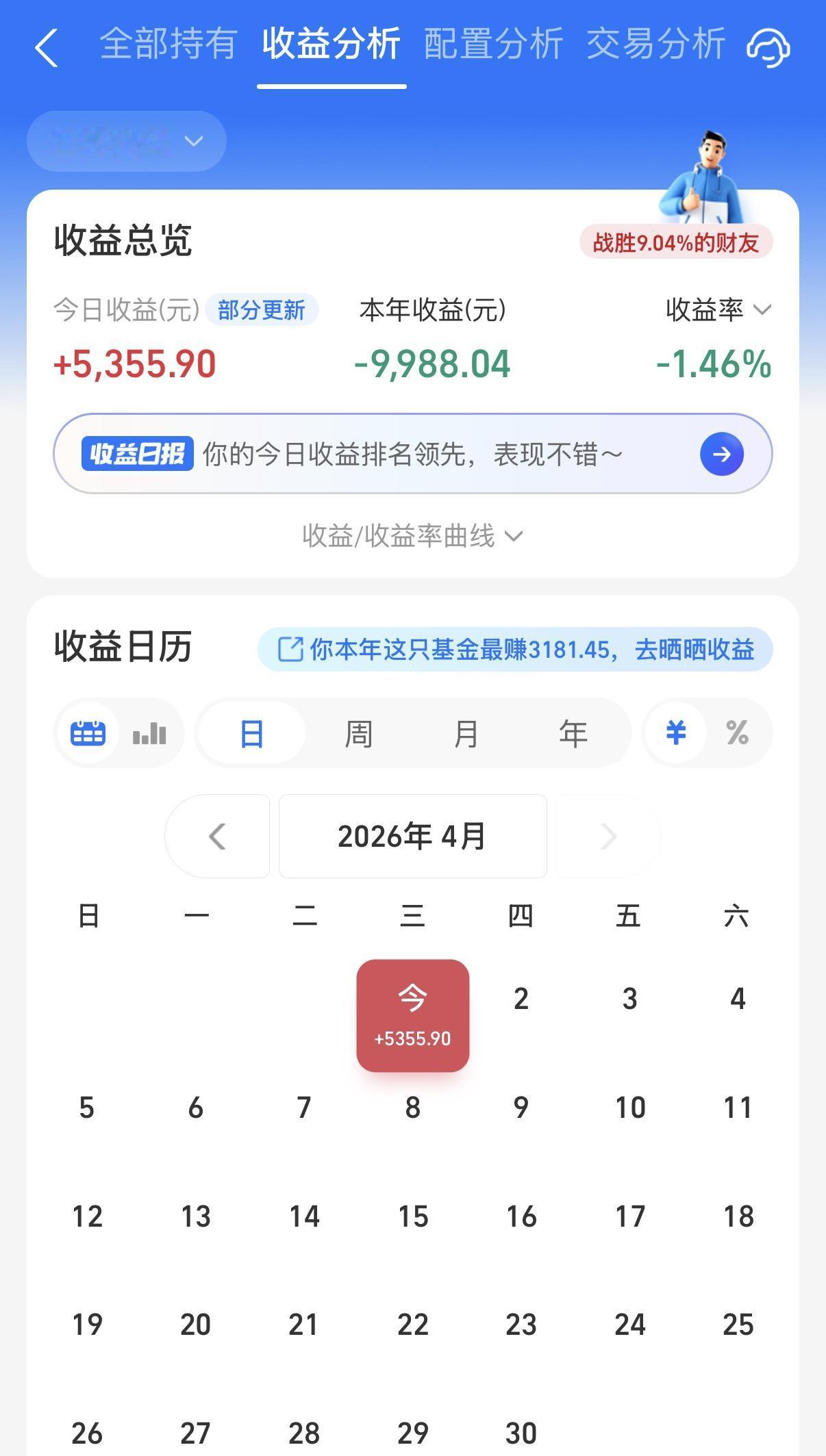4月是一个崭新的开始啊，今天也算是大口回血了一波！过去的就让它过去吧，立足当下，