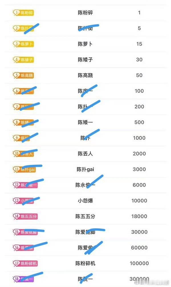 刚开拍就打成这样，浮生剧方出来劝架 
