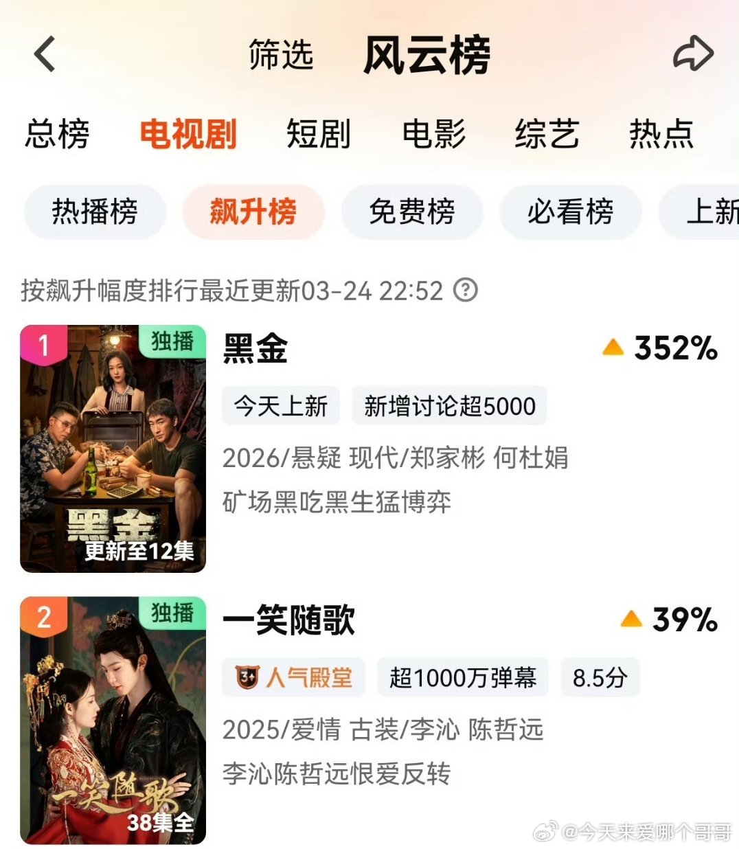 陈哲远《一笑随歌》飙升榜第二 ，热度也涨了 