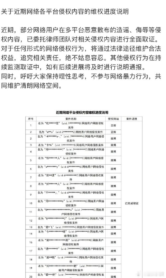 于适全平台告黑，已完成部分取证。网络不是法外之地，支持维权。 ​​​