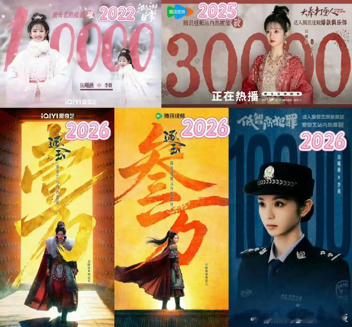 以后厨师长们可以不用再说四破万女主了，要大声说五破万女主田曦薇！🥝破万的剧有三