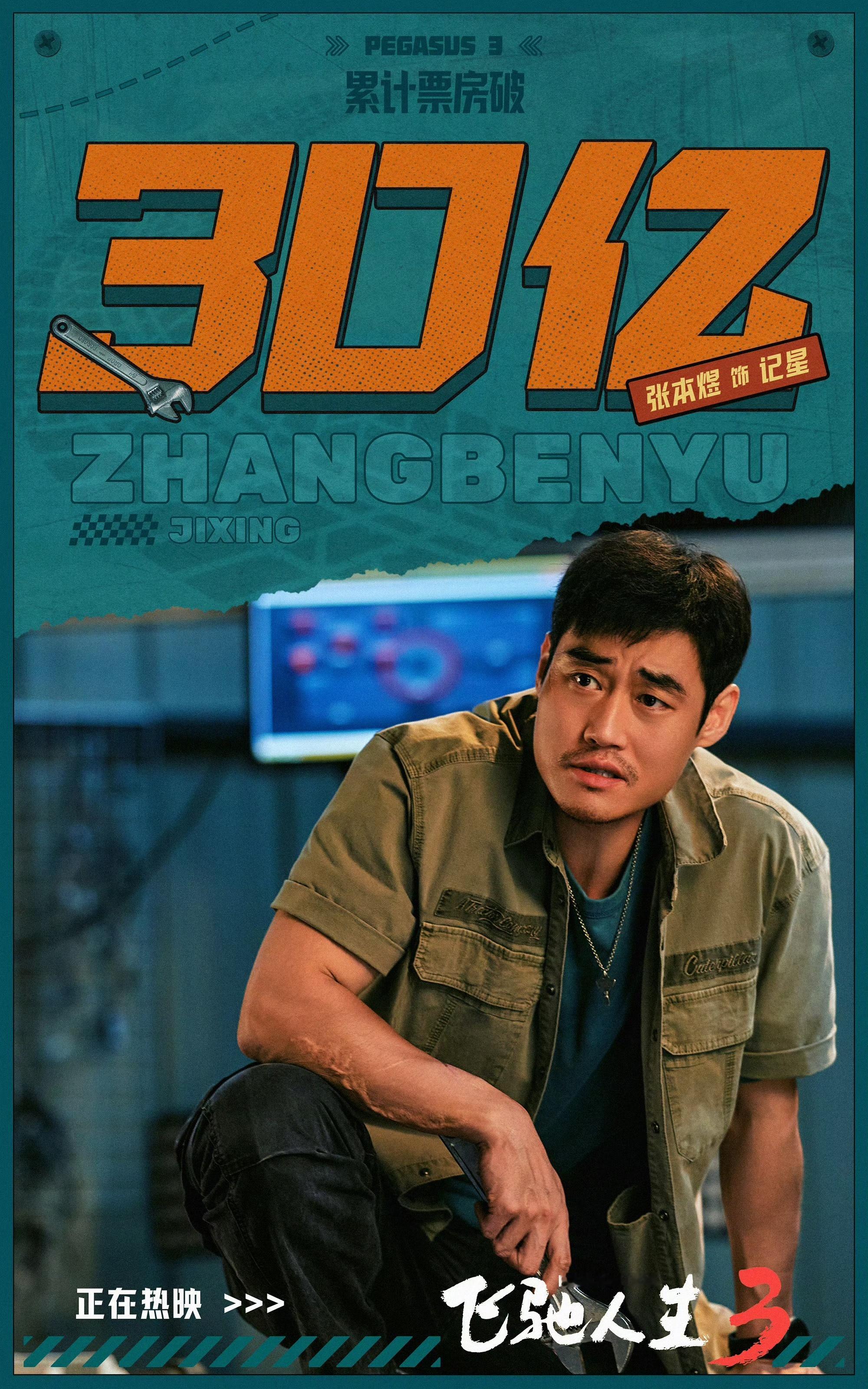 飞驰人生3票房破30亿 真的激动到说不出话！《飞驰人生3》破30亿啦！一路陪着飞