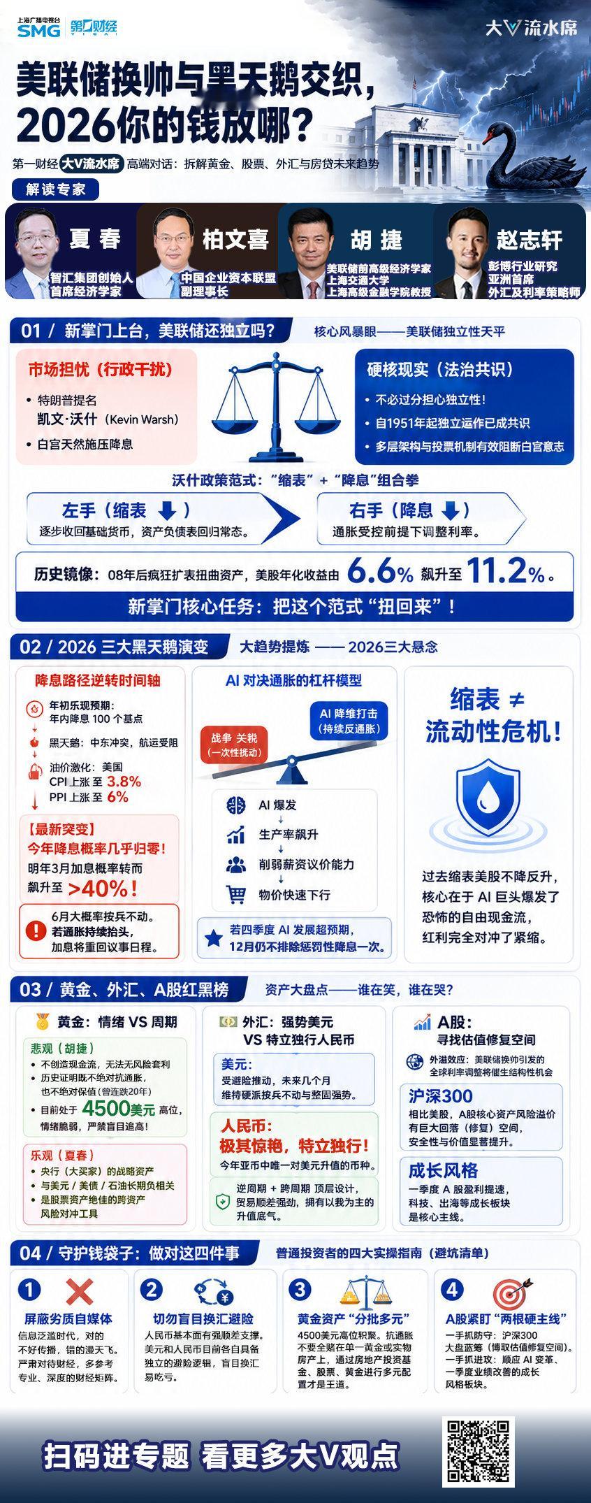 第一财经5/19直播，可看回放 