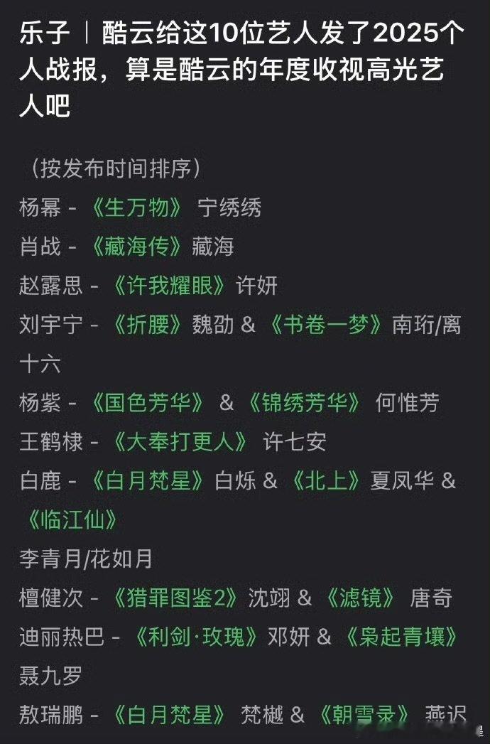 酷云2025发个人战报的10位艺人酷云2025发个人战报的10位艺人酷云发个人战