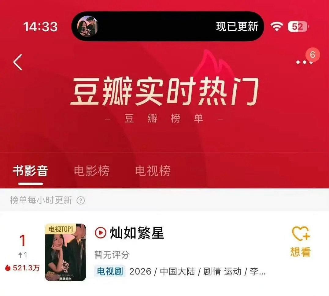 《灿如繁星》和《野狗骨头》同一天开播，目前《灿如繁星》在猫眼和豆瓣都已经登顶。这