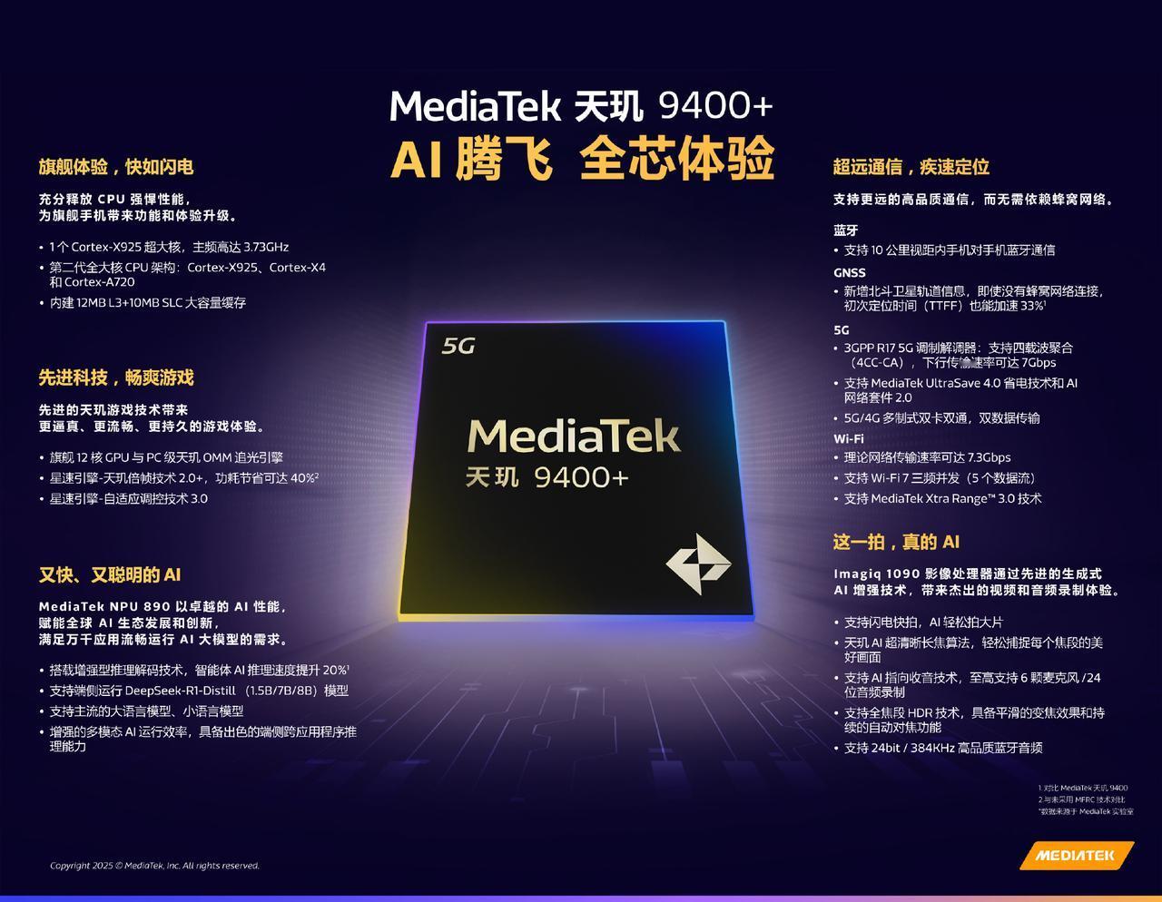 MediaTek 天玑9400+旗舰芯承袭了天玑旗舰一如既往强大的高智能、高性能