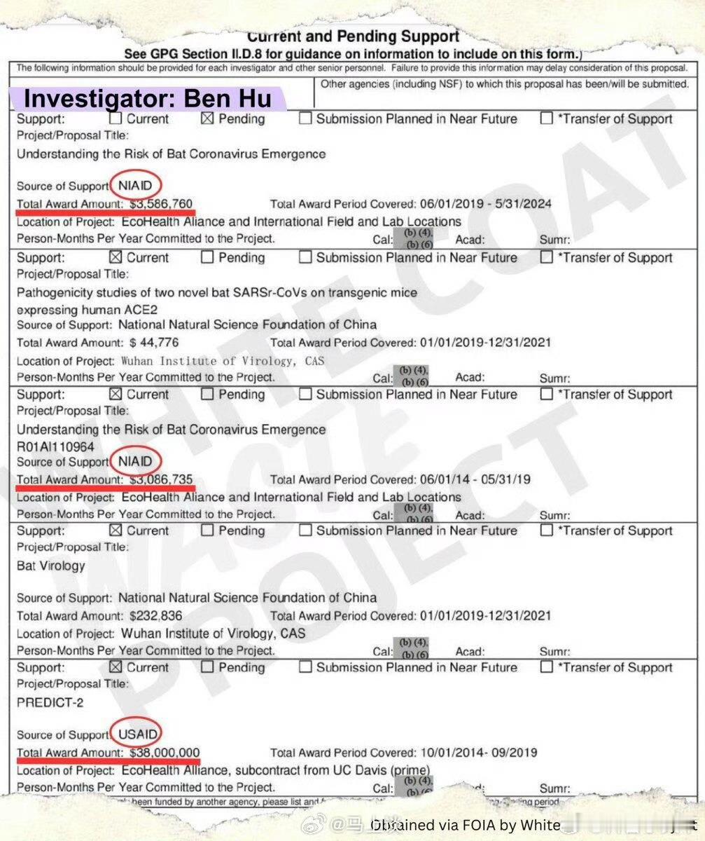 实锤新冠病毒是福奇资助造的！福奇领导的NIAID和USAID向一名科学家提供了超