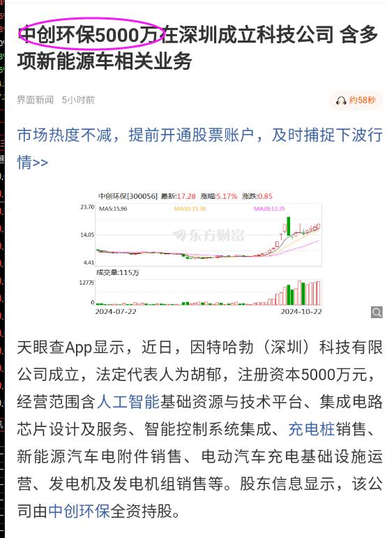 #中创环保#有很多人问我中创环保怎么看？

其实能说啥呢？

昨天广东刚针对光芯
