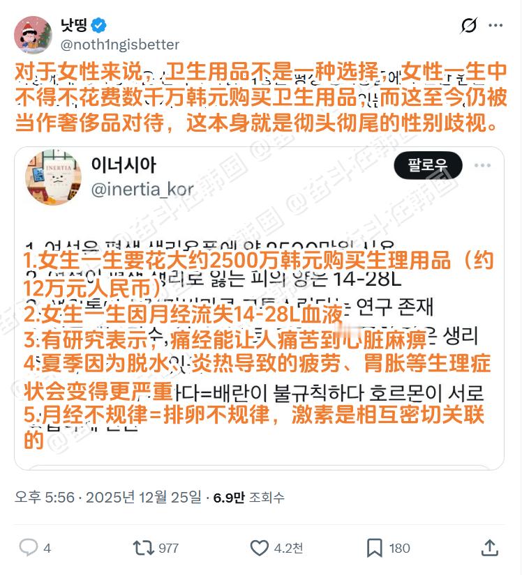 对于女性来说，卫生用品不是一种选择，女性一生中不得不花费数千万韩元购买卫生用品，